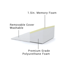 Triangle Wedge Memory Foam Pillow